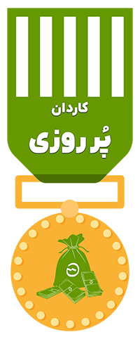 کاردان پُر‌ روزی